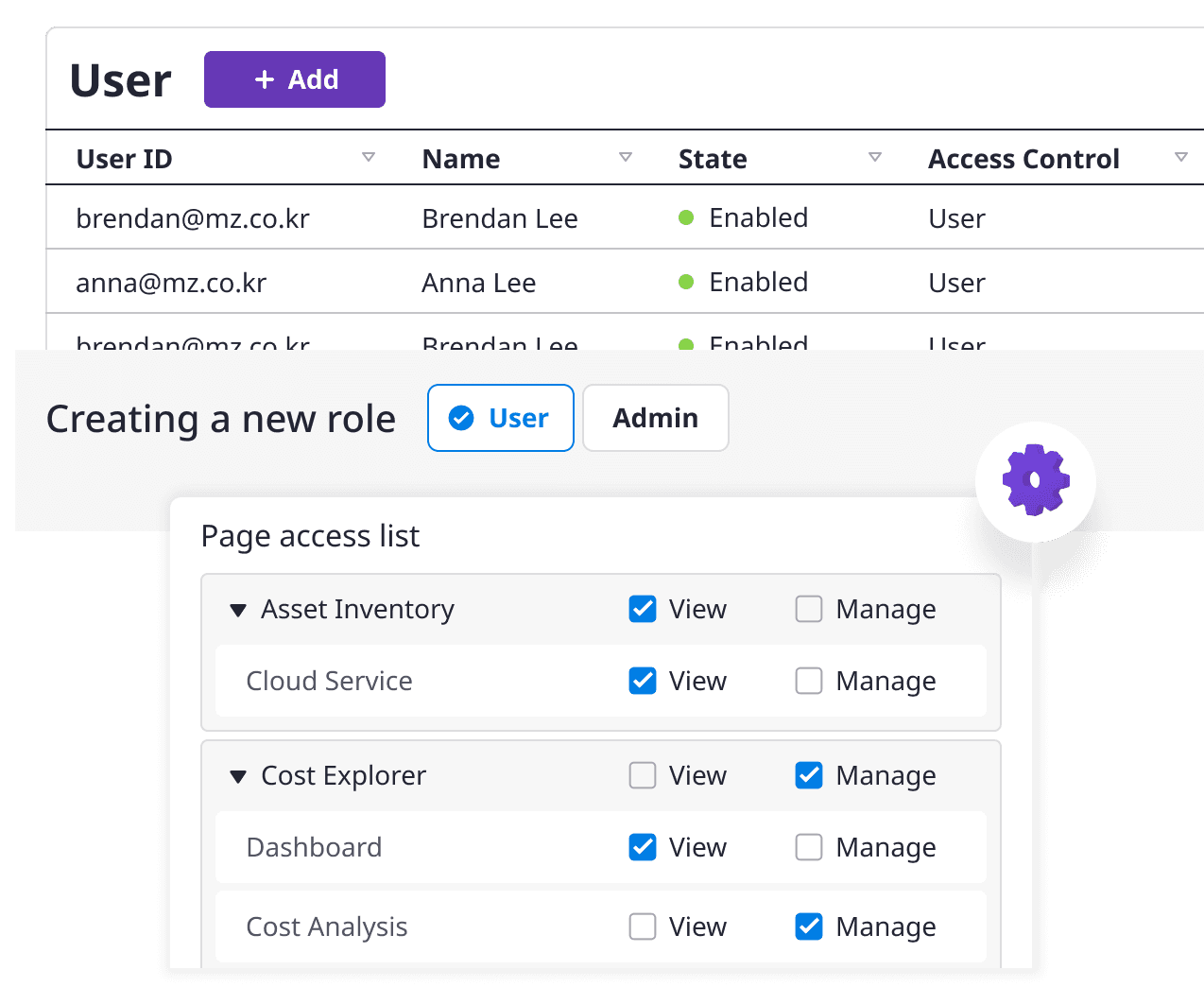Added users by integrating external identity services such as Google  OAuth and Keycloak and assigned roles